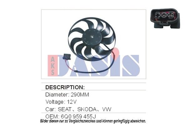 AKS DASIS Ventilators, Motora dzesēšanas sistēma 048001N